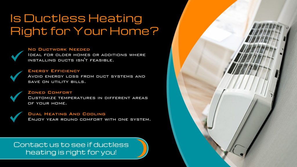 This is an image of a ductless heater. The headline reads; Is ductless heating right for your home?